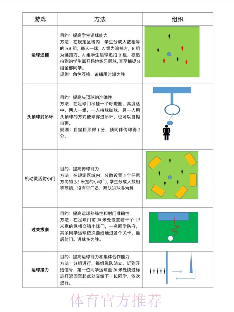 足球竞猜平台使用操作流程图文详解